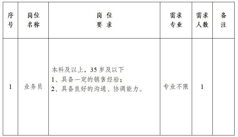 1658212489603166.png 1658212408190(1).png