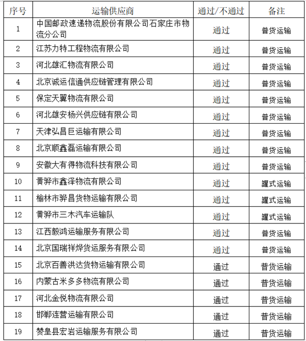 1663826563936964.png 1663826451445(1)_副本.png